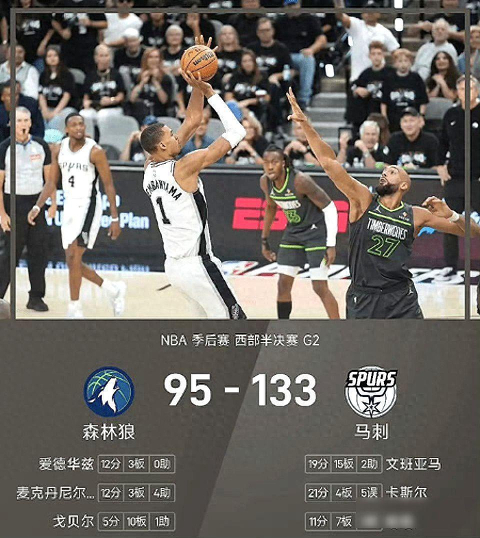 森林狼95-133马刺！芬奇一句话暴露球队心态：我们被羞辱了！|爱德华兹|文班亚马|鲁迪-戈贝尔|明尼苏达森林狼队|体育赛事讨论_新浪体育_新浪新闻
